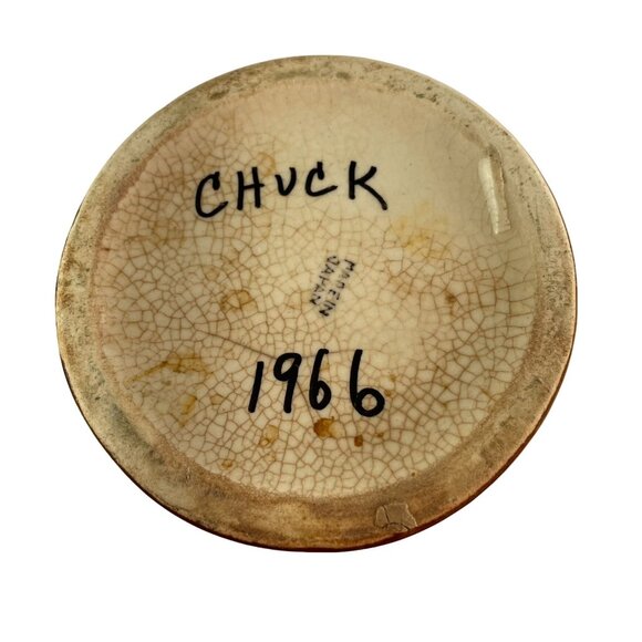 Vintage German Style Hand Painted Beer Stein Mug Signed 1966 u - Picture 6 of 8